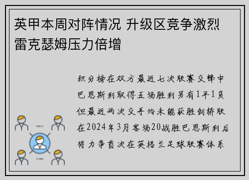 英甲本周对阵情况 升级区竞争激烈 雷克瑟姆压力倍增